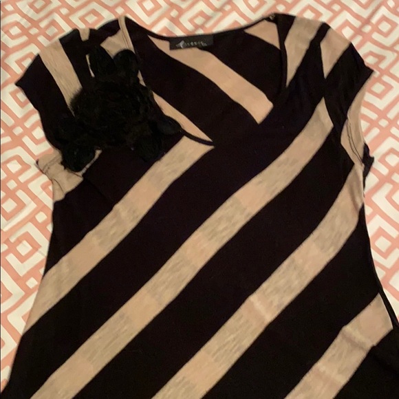 Monamie Blouse - Picture 7 of 9